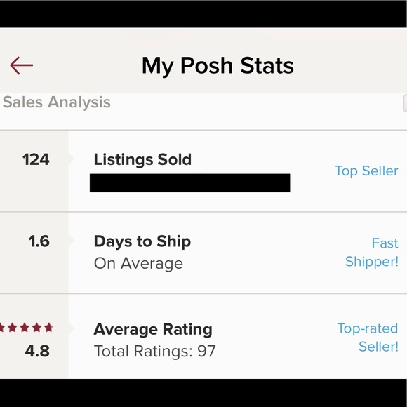 Share Game! SHARE FOR SHARE! - Picture 2 of 2